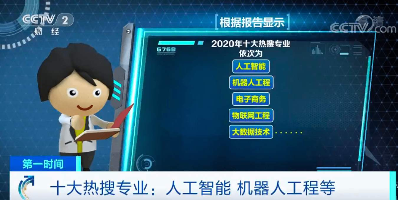 機(jī)器人工程專(zhuān)業(yè)成2020年十大熱搜專(zhuān)業(yè)